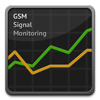 GSM Signal Monitor