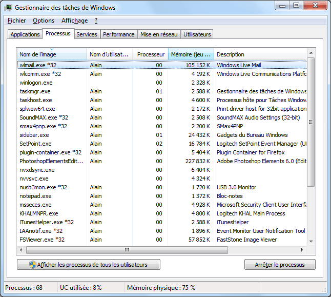 Windows 7 - Gestionnaire des tâches