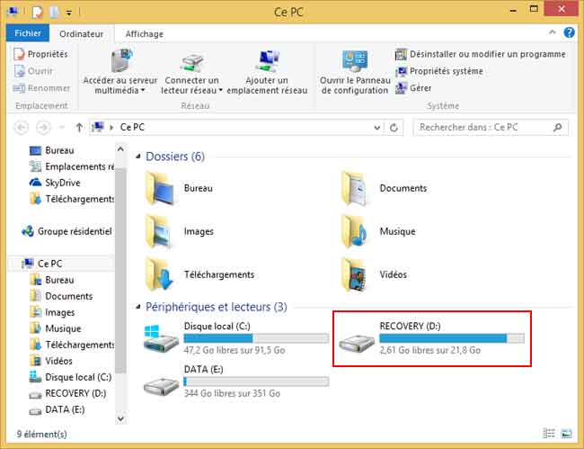 Windows 8.1 : CePC