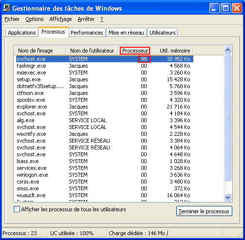 Windows XP : svchost.exe à 99%